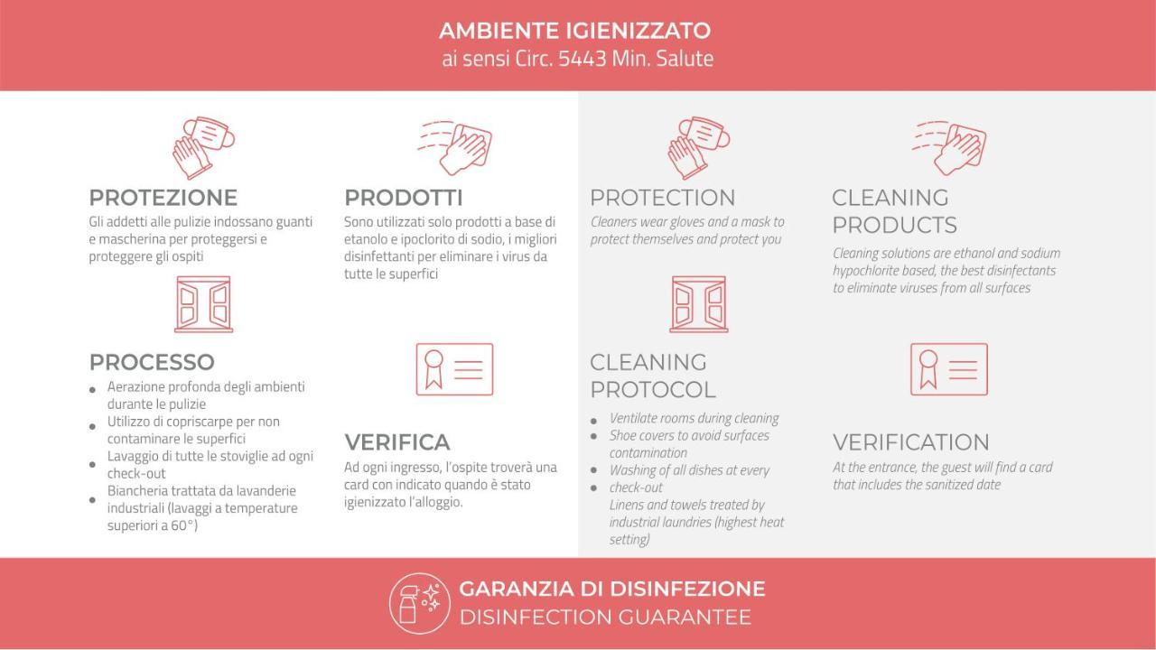 Italianway-Villoresi Mediolan Zewnętrze zdjęcie